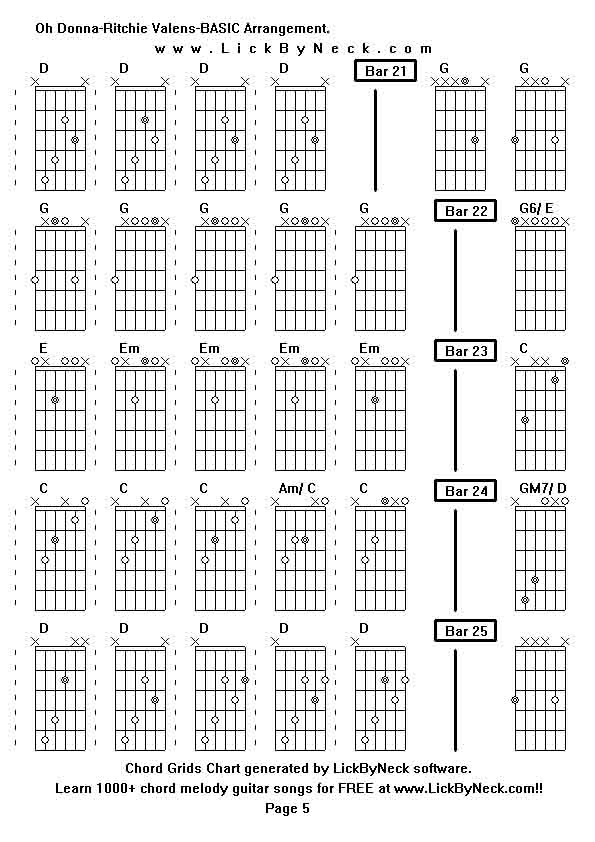 Chord Grids Chart of chord melody fingerstyle guitar song-Oh Donna-Ritchie Valens-BASIC Arrangement,generated by LickByNeck software.